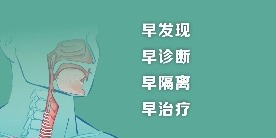 【传染病防治法】四早