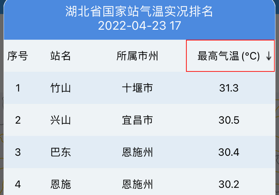 气温.jpg 图片