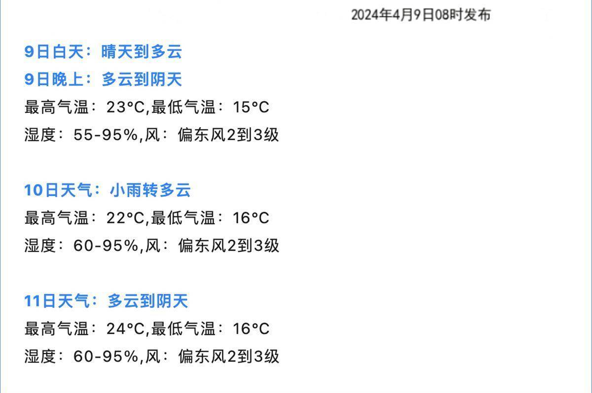 热点关注武汉市今日天气晴好明起开启阴雨模式