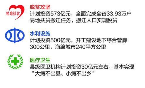 湖北实施"补短板"十大重点工程 城市防涝投500亿
