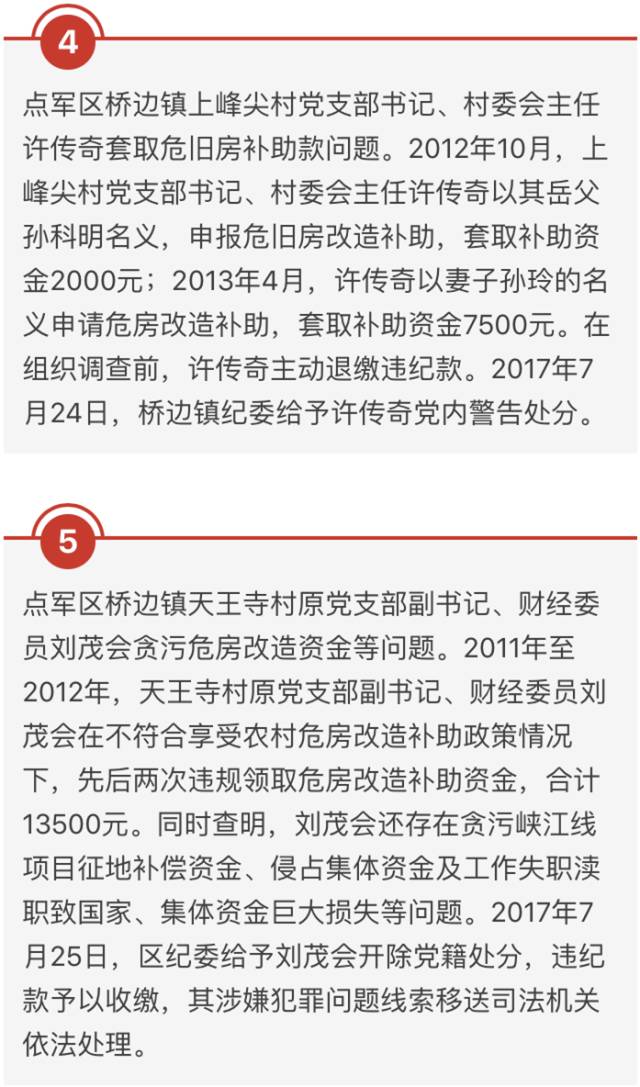 湖北通报73起违规案例 113人受处分