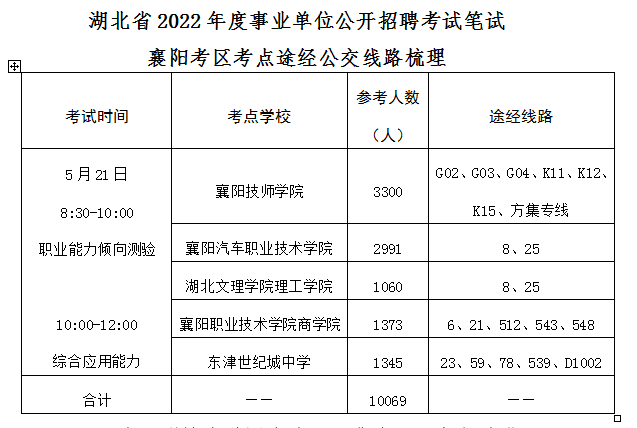 湖北省考报名即将开启：把握机会实现职业飞跃