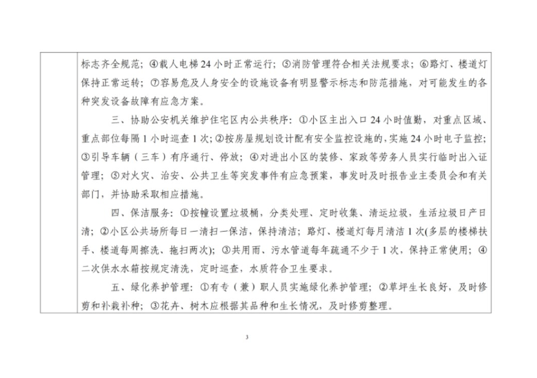 我市公布市区住宅前期物业服务等级标准 物业服务实行分级定价、明码标价