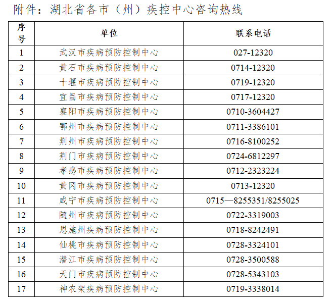 电话.png 图片