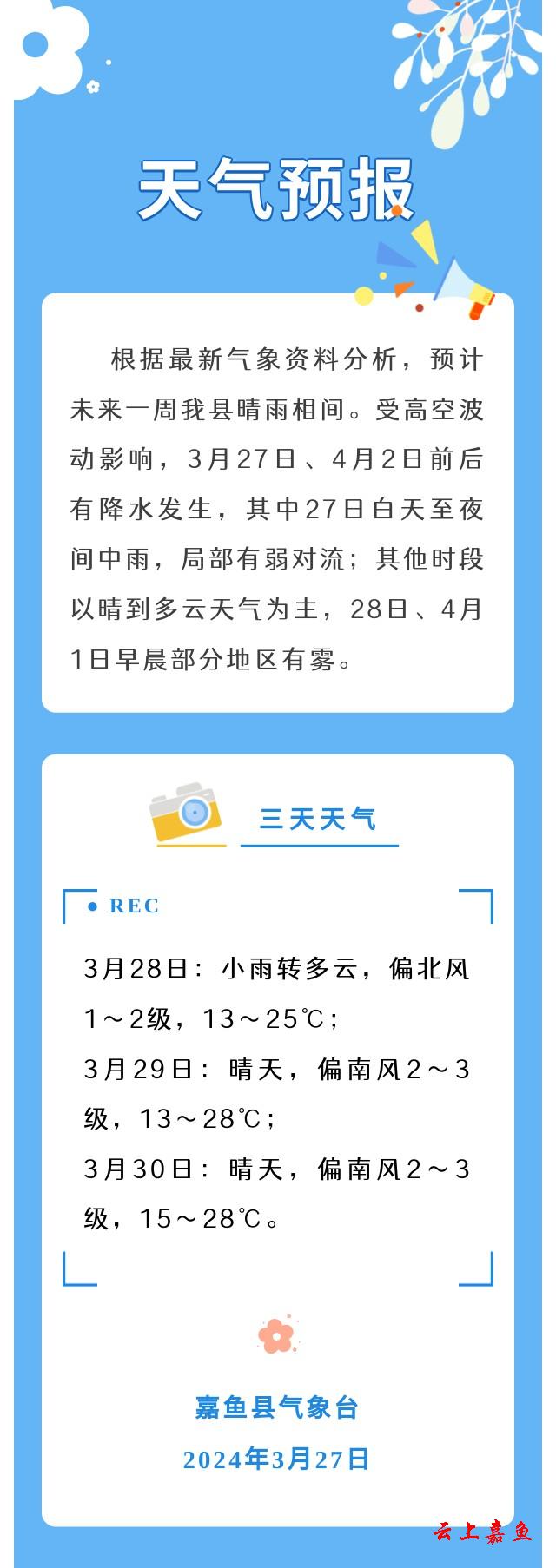 洛阳市宜阳县天气预报预报