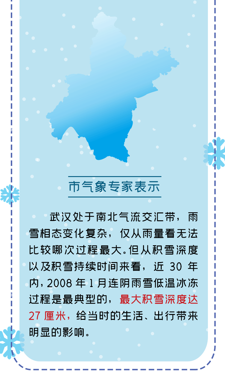 最新预报!武汉将迎大到暴雪