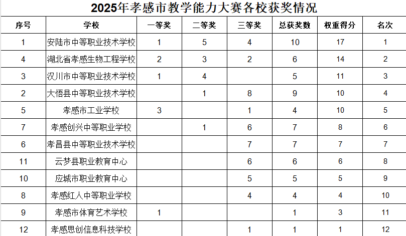 4b15de635b49134b94d578f55261bd12