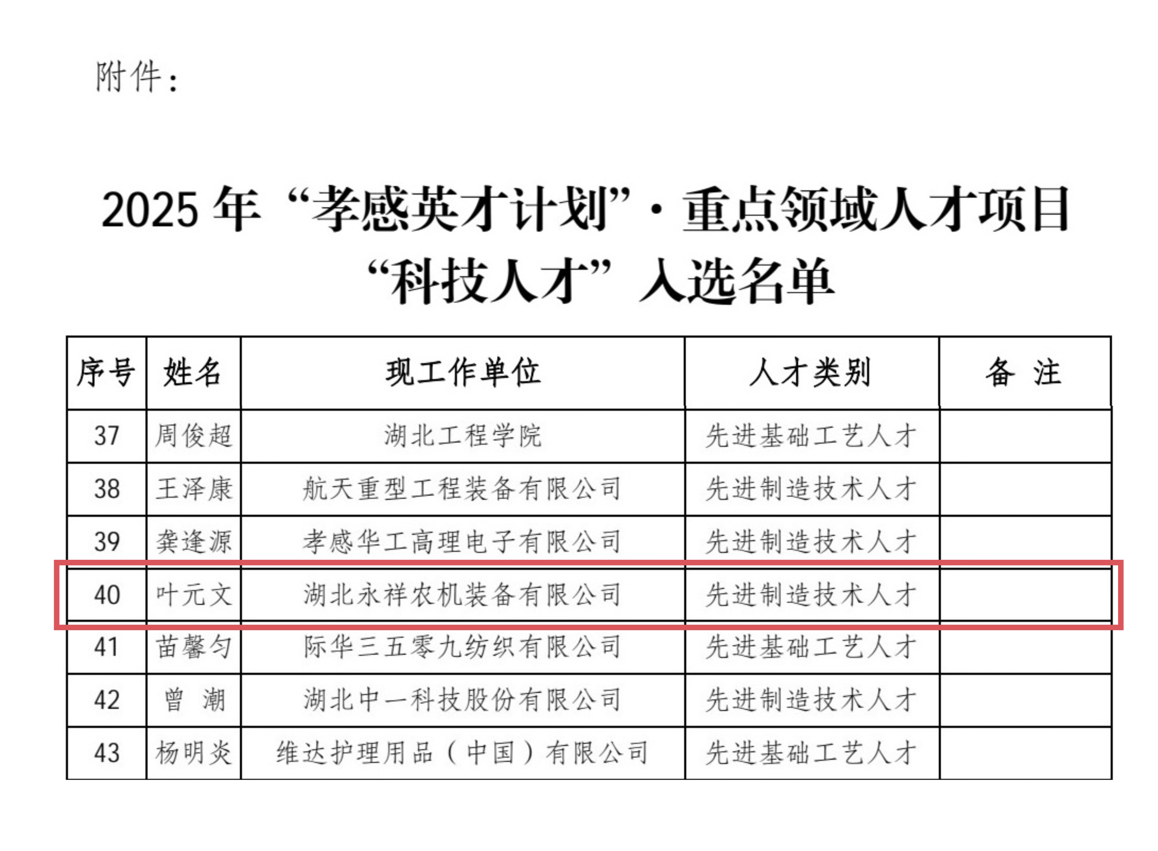 科技人才