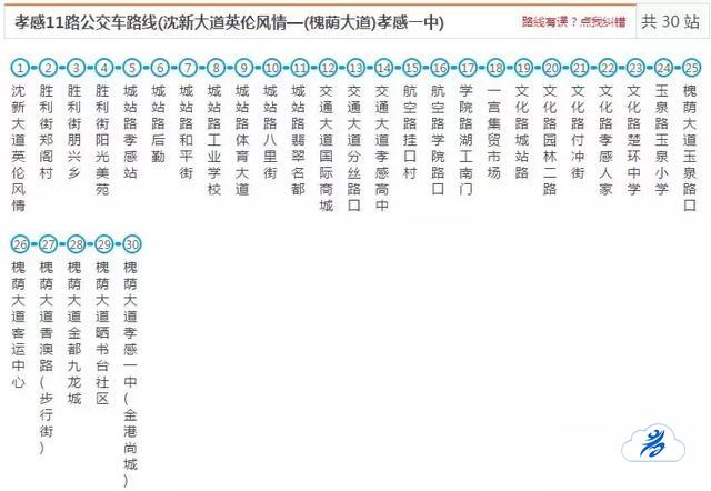 孝感公交16路车路线图图片