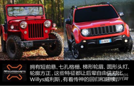 彩蛋？全新Jeep自由侠的双重身份