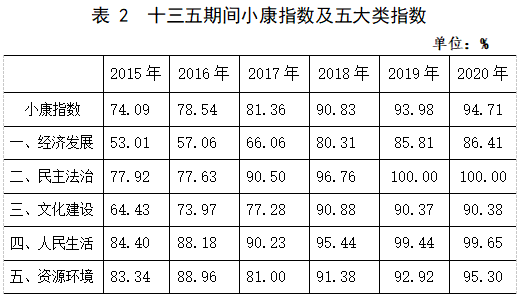 微信截图_20210812152218.png