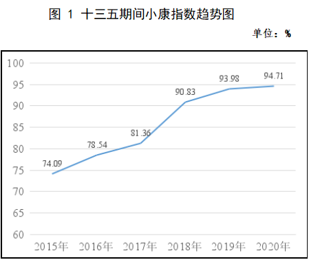 微信截图_20210812152129.png