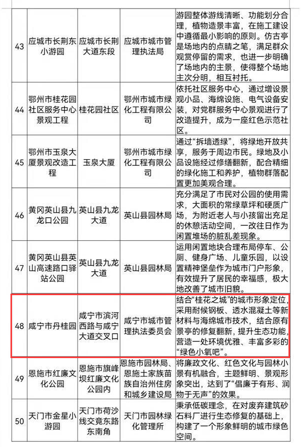 正在上传...