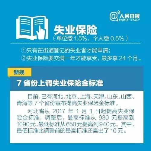 昨晚一夜变太快：&ldquo;抗战八年&rdquo;变十四年，&ldquo;五险一金&rdquo;变&ldquo;四险一金&rdquo;&hellip;&hellip;