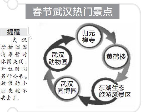 春节出行预测报告 节前高速拥堵高峰提前七八天