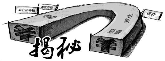 点击进入下一页