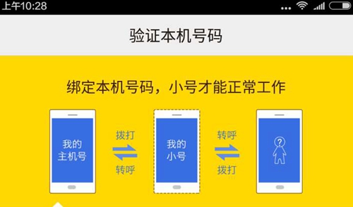 某款手机小号软件上介绍手机小号工作流程。图片来源：软件截图