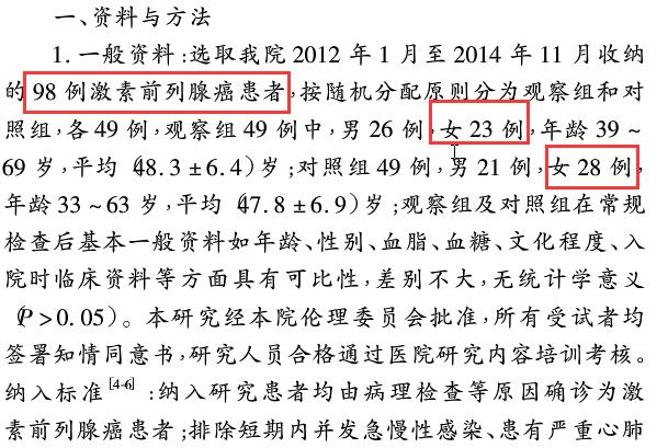 争议论文里出现了51例女性前列腺癌患者，比男性还要多