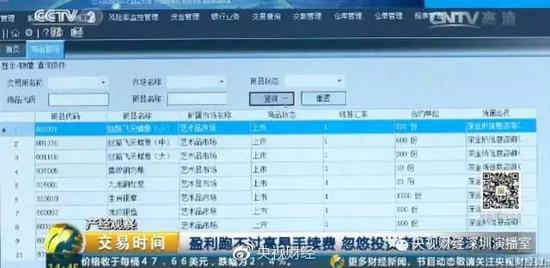 央视曝光惊天大骗局！全国近万人已被骗走10亿元