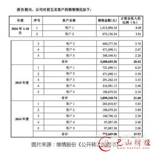 劝退,小三,暴利,生意