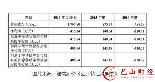 劝退,小三,暴利,生意