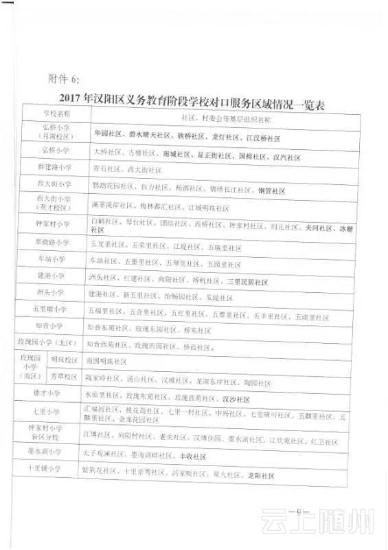 武汉市幼升小、小升初划片对口范围公布(图)