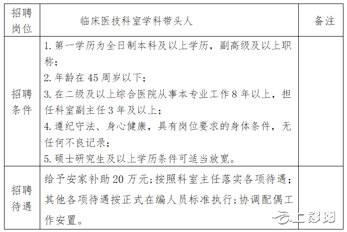 正在上传...