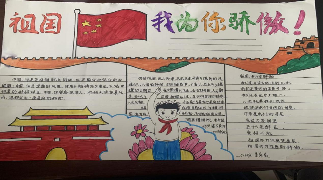 我为祖国绘画主题手抄报