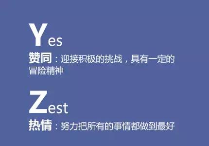 据说26个英文字母囊括了一生的智慧，送给你！