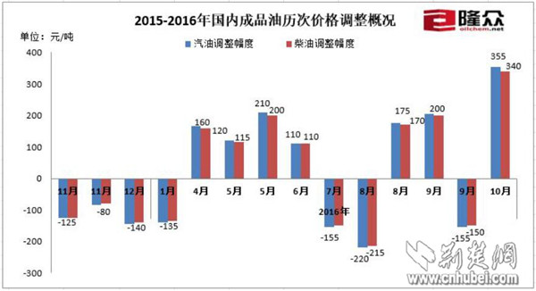 QQ截图20161019190549_副本.jpg