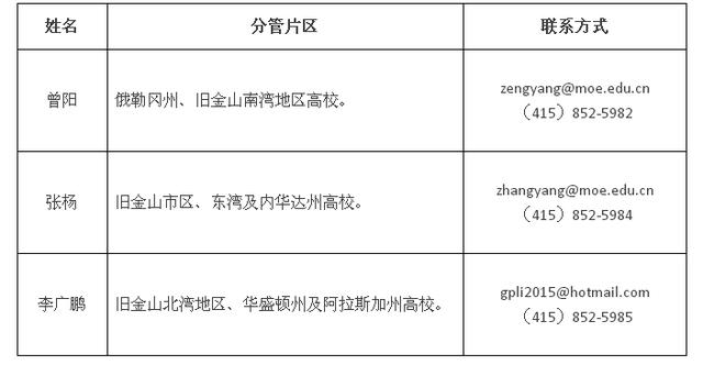 美国多地发生骚乱 驻旧金山总领馆提醒注意安全