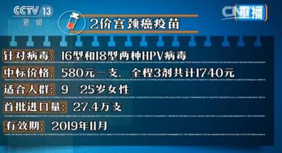 宫颈癌疫苗上市！适用9-25岁人群，超25岁怎么办？