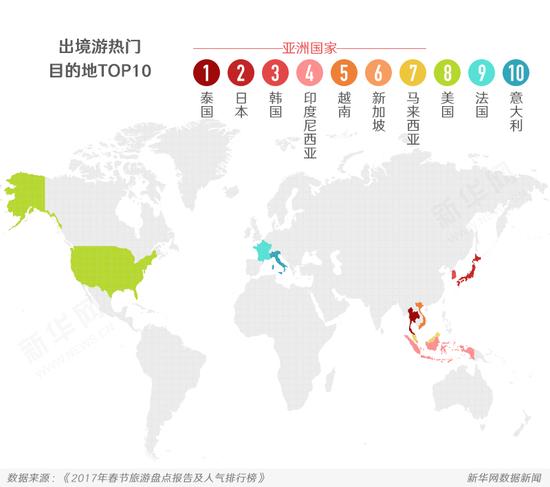 春节消费8400亿元!你的钱是否也花在这些地方