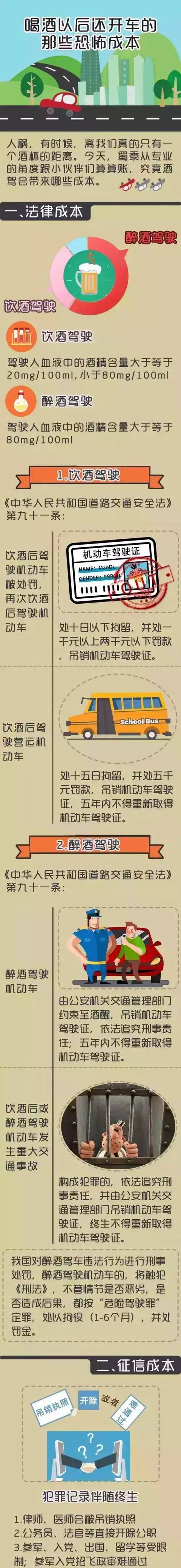 安全提示|“醉猫司机”留意！黄冈交警周末直播查酒驾！被逮住了直接上头条哟！（图九）