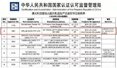 澳百年奶企被暂停在华注册资格 惠氏雅培味全贝因美被勒令整改