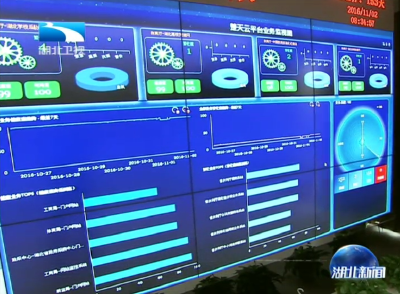 王晓东调研新经济发展时强调 加快发展新经济  培育壮大新动能