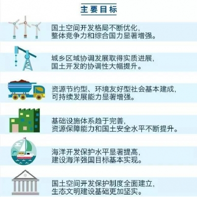 太提气了！一开年，湖北就收到国务院大礼包！