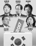 谁将接朴槿惠的班？韩国总统大选形成“五党五人对局”