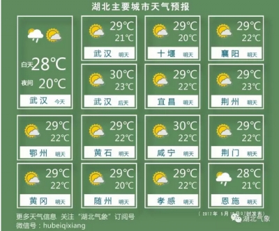 湖北气象｜一场雨正在匆匆赶来……