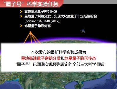 厉害了！中国科学家提前一年完成三大目标，这个领域中国走在世界前沿