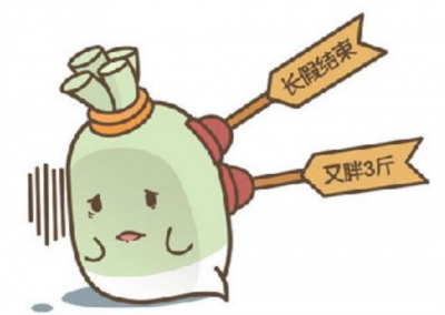 春节应该怎么吃，专家教你摆脱“每逢佳节胖三斤”魔咒！