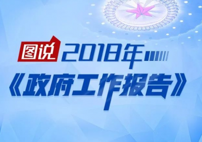 走心！教育、医疗、住房……湖北人最关心的事情，总理报告这样说！