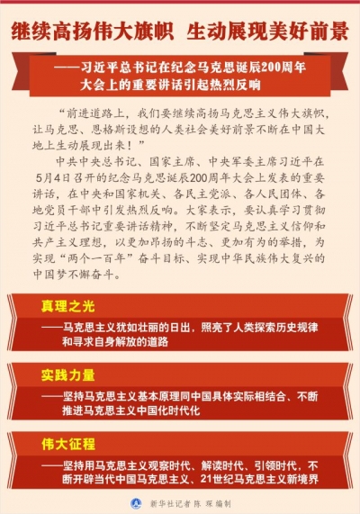习近平总书记在纪念马克思诞辰200周年大会上的重要讲话引起热烈反响