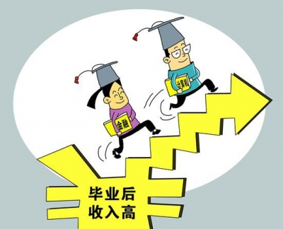 毕业生行业收入差距呈扩大趋势 是什么原因导致？