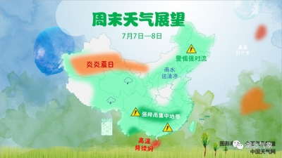 周末天气选择题：下雨or高温？