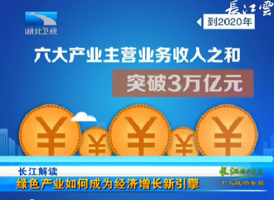V视丨长江解读 绿色产业如何成为经济增长新引擎（2）