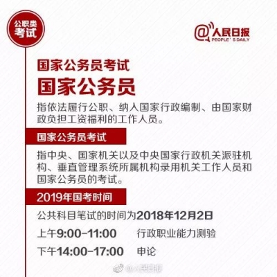 国考报名今天截止！这些你该了解