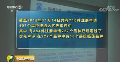 即到即审！国家药监局药审中心优先审评再提速