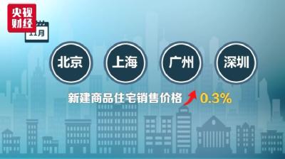70城最新房价公布！武汉新房和二手房环比均微幅上涨