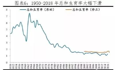 三孩政策来了？给你100万，你敢生吗？